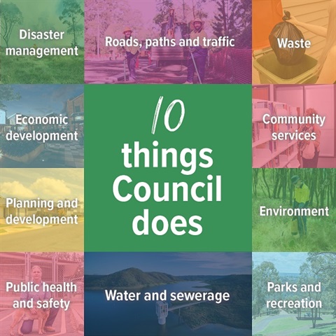 10 things Council does