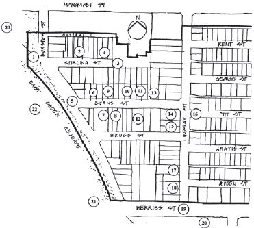 Caledonian Estate historic walking path