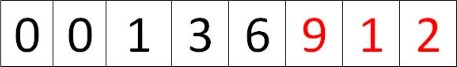Water meter reading example